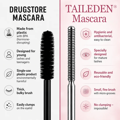 Waterproof Fibre Mascara💧 – Volume & Length without Clumping for Dramatic Moments