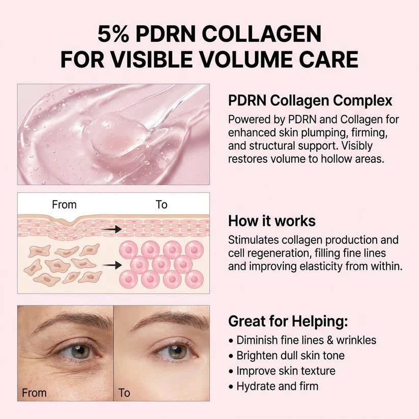 PDRN Pink Collagen Volume Multi Balm