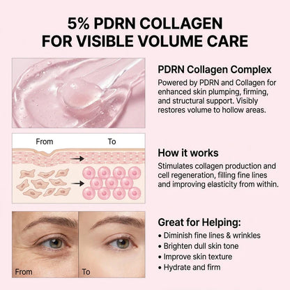 PDRN Pink Collagen Volume Multi Balm