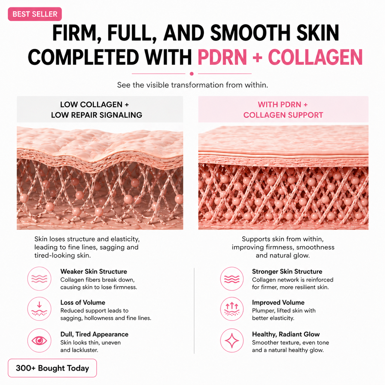 PDRN Pink Collagen Volume Multi Balm